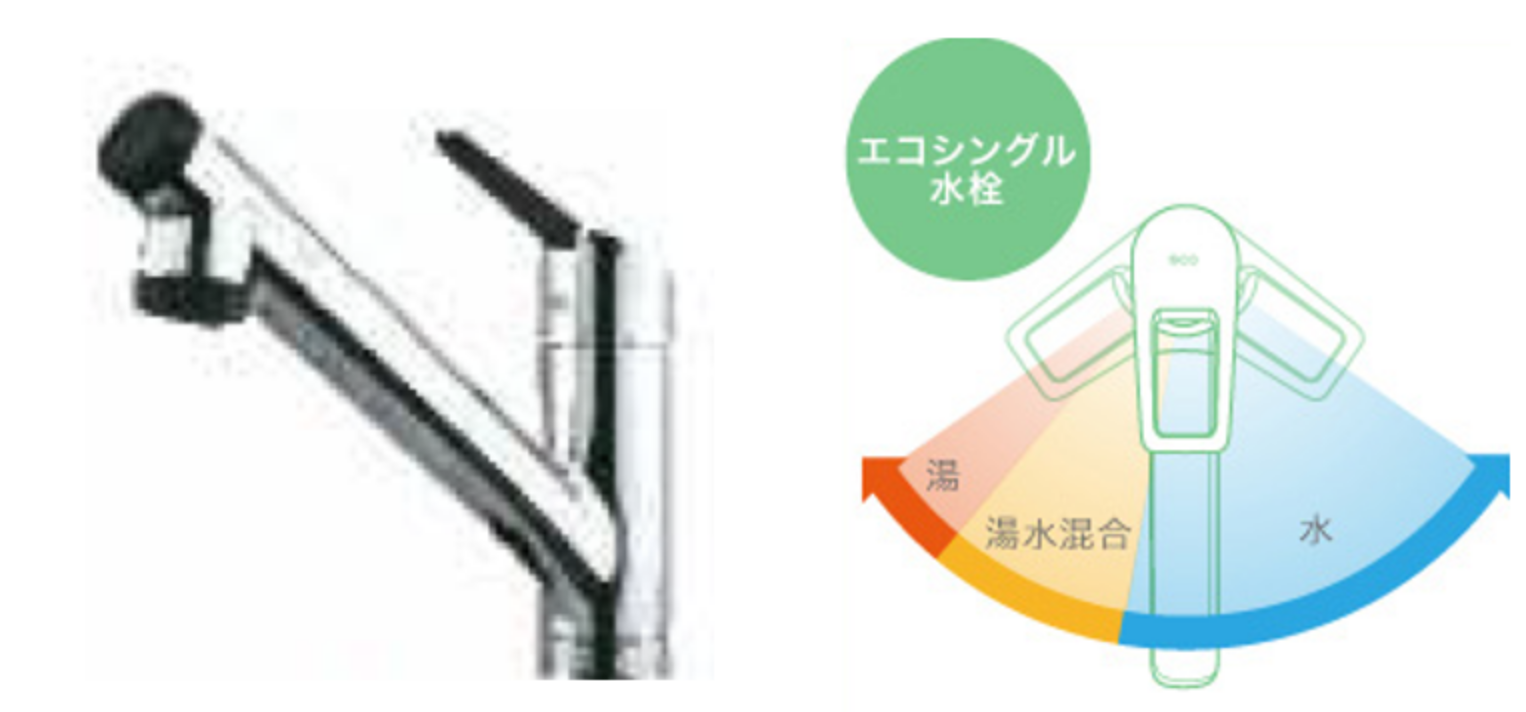 節湯型水栓