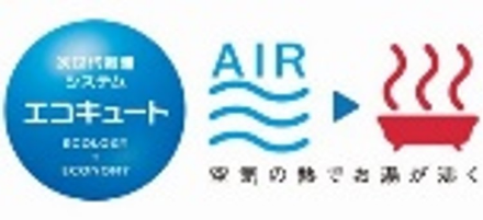 エコキュート